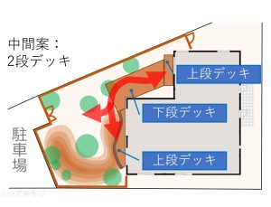 2段鋼製のデッキ図面