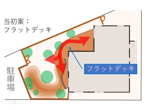 全面フラットのデッキ図面