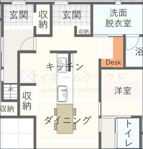 キッチンを中心とした回遊動線