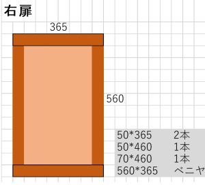 スロップシンク収納の右扉の図面と部材