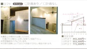 一条工務店のロフトの設置にかかる費用