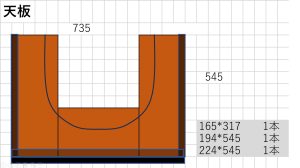 スロップシンク収納の天板の図面と部材（曲線はスロップシンクの曲面）